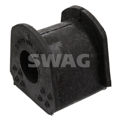 Ulożenie priečneho stabilizátora SWAG